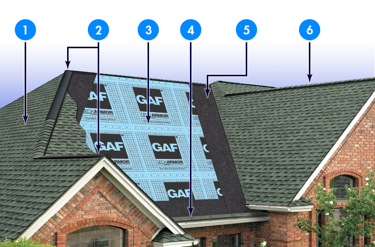Roof Tech Images